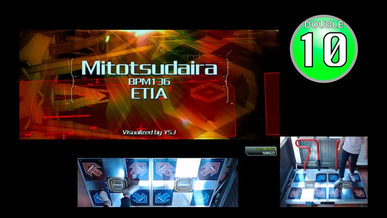 ETIA.